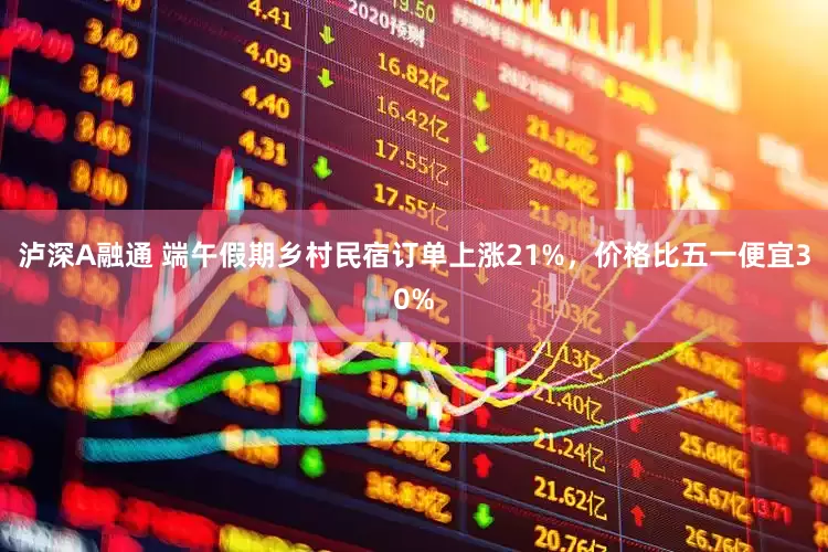 泸深A融通 端午假期乡村民宿订单上涨21%，价格比五一便宜30%